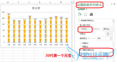 Excel图表拒绝平庸怎么做