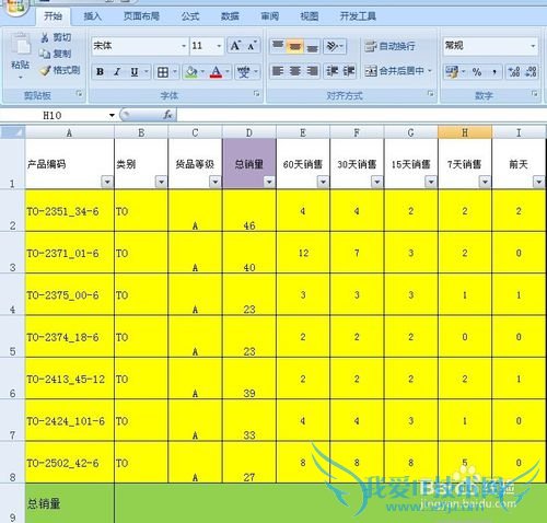 excel表格SUBTOTAL函数--求和汇总最大值平均数