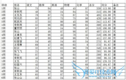 如何对excel中数据排序