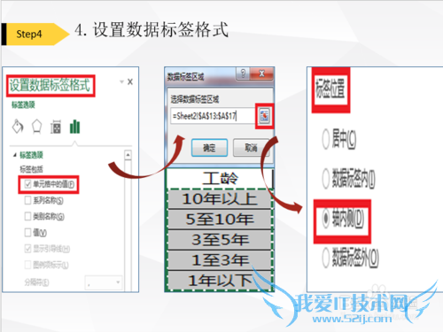 Excel分类标签间隔式条形图怎么做