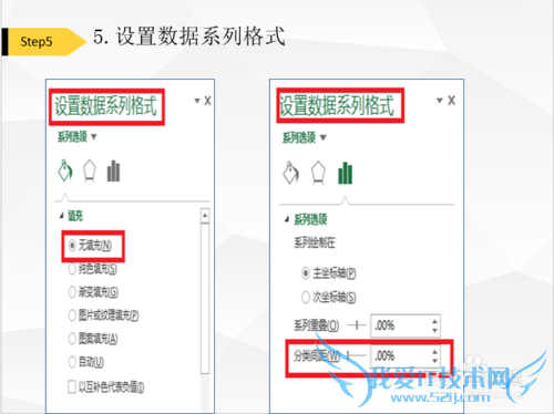 Excel分类标签间隔式条形图怎么做