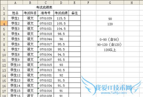 Excel如何统计各分数段学生考试成绩分布情况