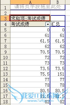 Excel如何统计各分数段学生考试成绩分布情况