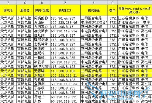 Excel中如何筛选有颜色的单元格?