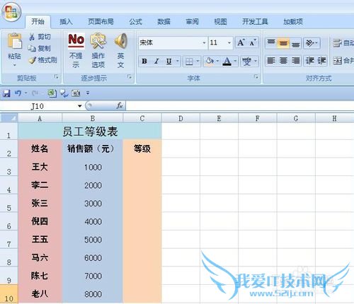 EXCELɡVBAʵֹ˾Աȼ
