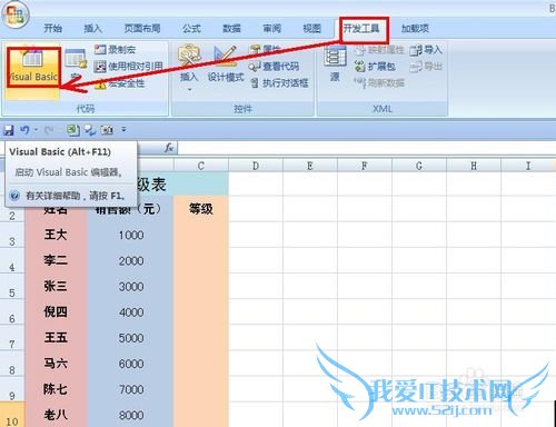 EXCELɡVBAʵֹ˾Աȼ