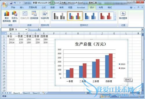 EXCEL2007ôͼ