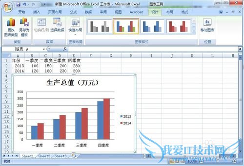 EXCEL2007怎么插入图表
