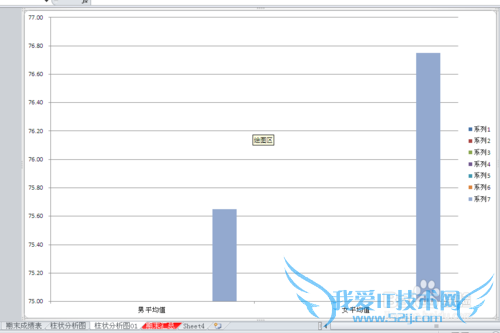 Excel 2010д״ͼƶλ