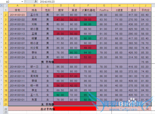 Excel 2010д״ͼƶλ