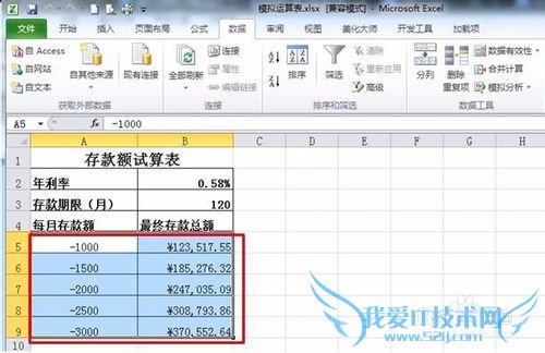Excel怎样运用模拟运算表