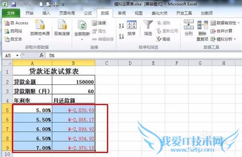 Excel怎样运用模拟运算表