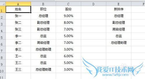 excel如何自定义排序规则