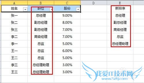 excel如何自定义排序规则