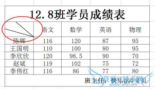 教你如何在excel中制作斜表头并在斜表头中打字