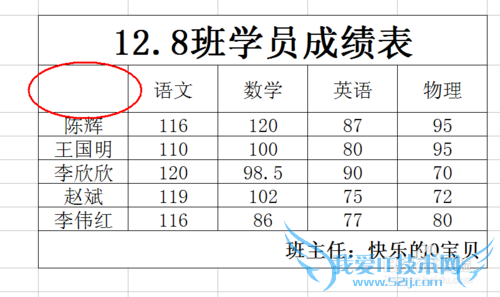 教你如何在excel中制作斜表头并在斜表头中打字