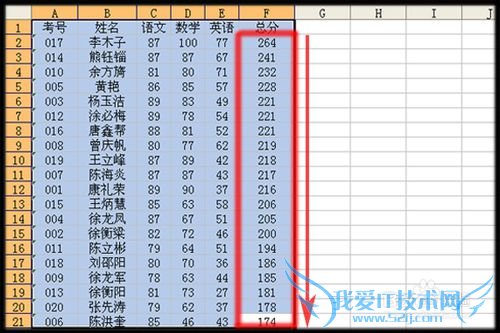 excel中怎样快速排序?