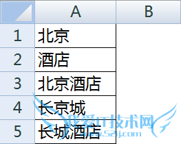 excel统计某字符或关键字出现的次数