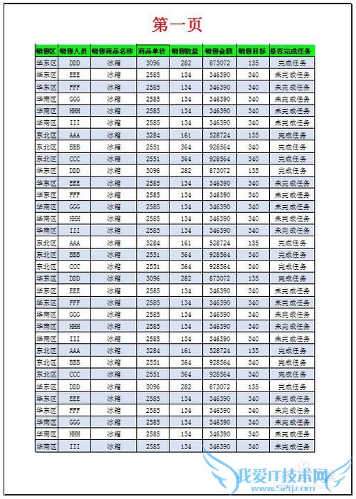 Excel如何让表格打印的每一页都含有标题行