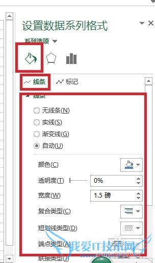 excel2013ͬһͼߣ