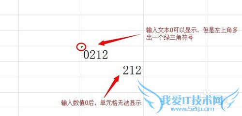 excel单元格如何显示0而去掉左上角的绿三角符号