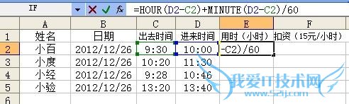 Excel中HOUR函数和MINUTE函数的实用