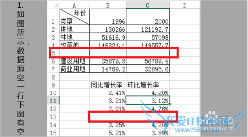 Excel图表多坐标轴怎么做