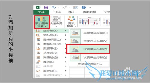 Excel图表多坐标轴怎么做