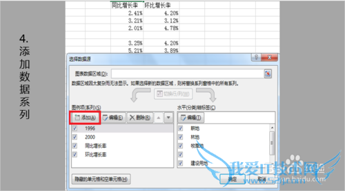 Excel图表多坐标轴怎么做