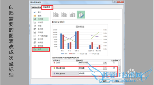 Excel图表多坐标轴怎么做