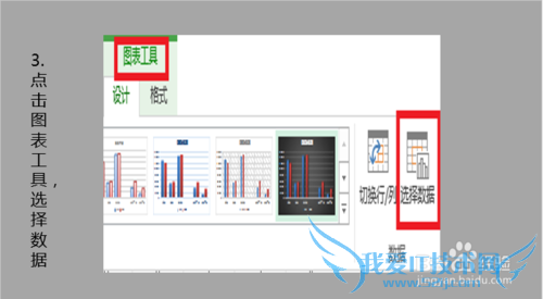 Excel图表多坐标轴怎么做