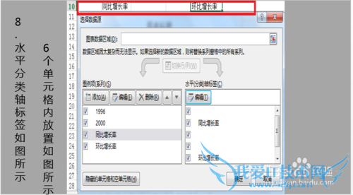 Excel图表多坐标轴怎么做