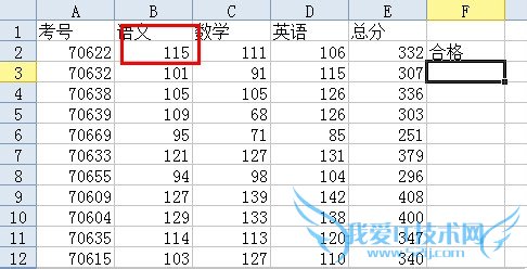 칫ұػἼܣ[6]Excelж