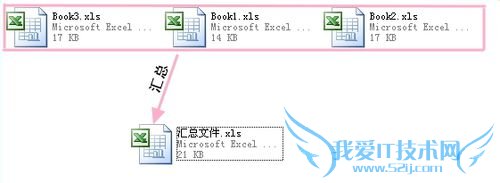 利用VBA实现多个Excel工作簿快速合并方法