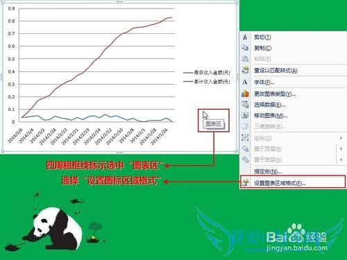 如何用excel作出好看的图表