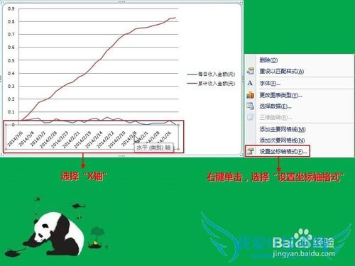 如何用excel作出好看的图表