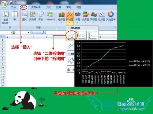 如何用excel作出好看的图表