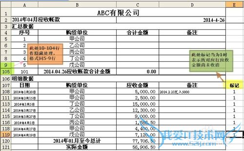 利用函数方法制作应收账款明细汇总Excel表格