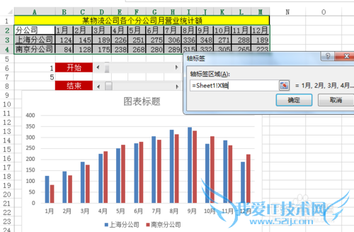 Excel动态图表制作教程
