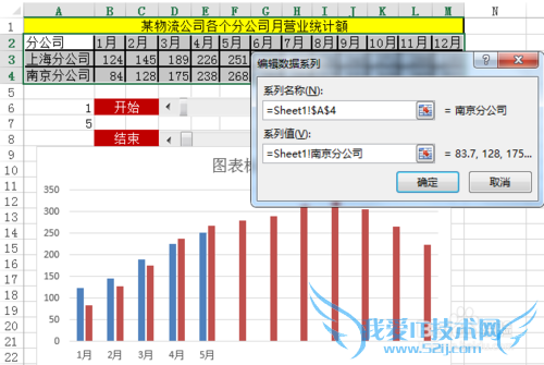 Excel动态图表制作教程