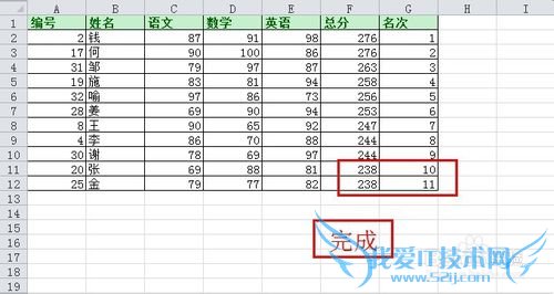 ExcelӦã[27]Զɸѡǰʮ