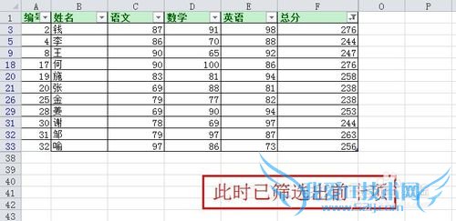ExcelӦã[27]Զɸѡǰʮ