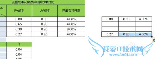 excel怎么一次性完成多个复制黏贴