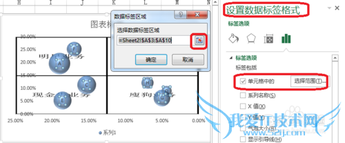 Excel波士顿矩阵图怎么制作