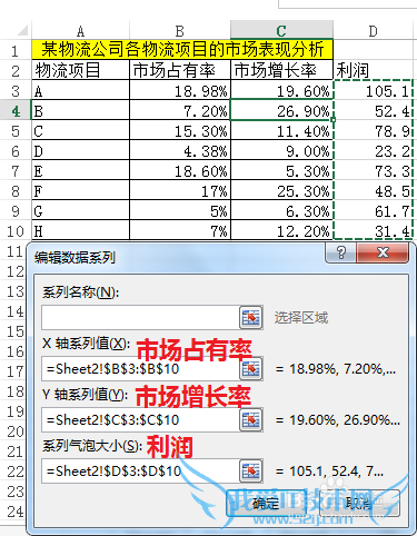 Excel波士顿矩阵图怎么制作