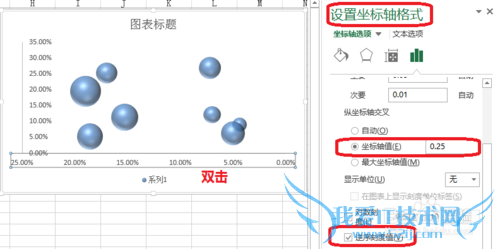 Excel波士顿矩阵图怎么制作