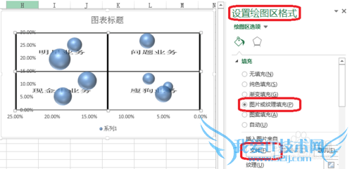 Excel波士顿矩阵图怎么制作