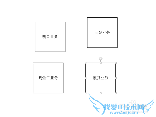 Excel波士顿矩阵图怎么制作