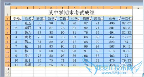 Excelʹɸѡ[1]Զɸѡ