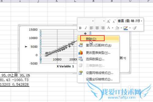 如何使用excel做一元线性回归分析